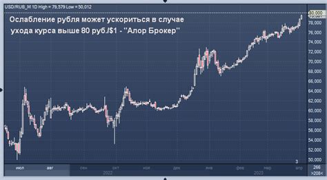 данным форекс аналитики доллар будет дальше переживать трудный период случае